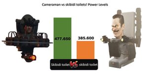 Cameraman vs skibidi toilets! Power Levels 🔥