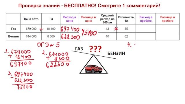 Как решить 5 задание ОГЭ по математике? Что выбрать газ или бензин? смотреть онлайн