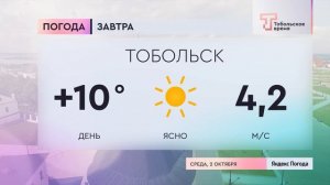 Прогноз погоды на 2 октября