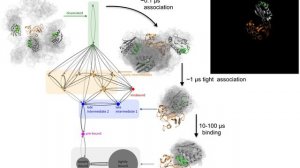 Deep Learning Lecture 1.2 - Intro Shallow ML