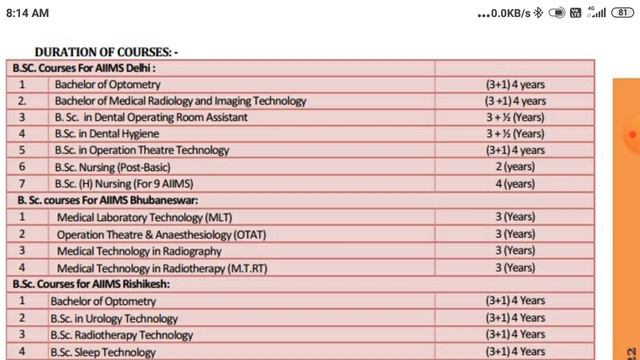Aiims Updates Aiims Bsc Nursing & Paramedical Course 2022 Exam city last date final registration