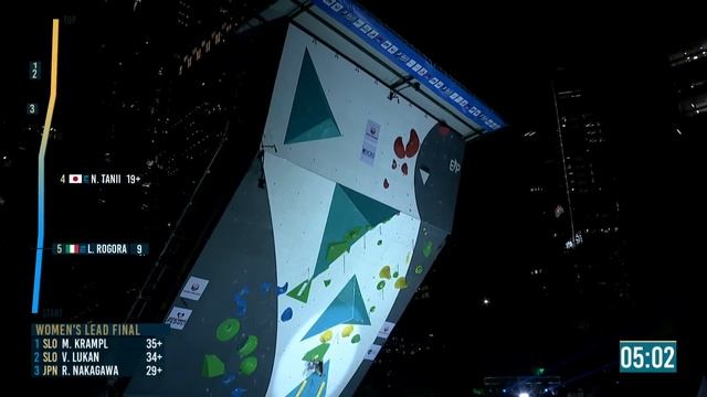 IFSC LEAD Women Final JAKARTA 2022