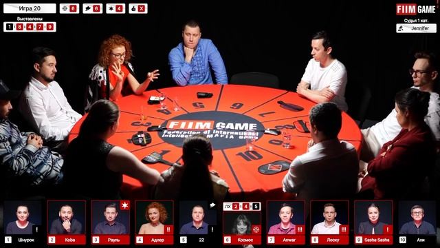 Grand Masters 2023, Day 3 – Game 20 смотреть онлайн