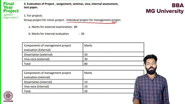 BBA I MG University I Final Year Project എങ്ങനെ ചെയ്യാം? I No.1 PG Coaching