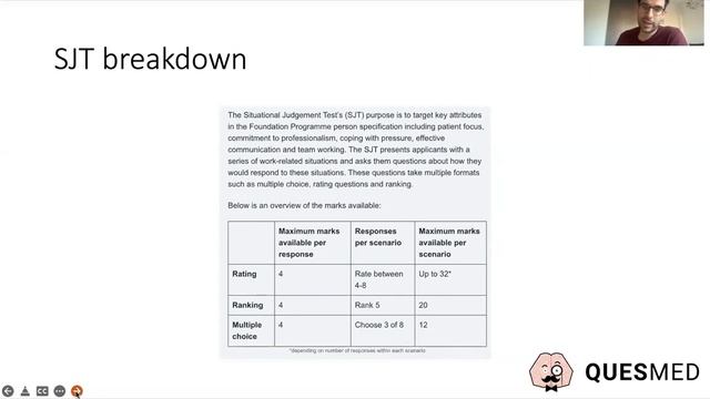 UKMLA AKT MEDICAL SCHOOL GUIDE: Tackling your final year!