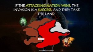 AVATAR: NATION DOMINATION | Free PowerPoint Review Game