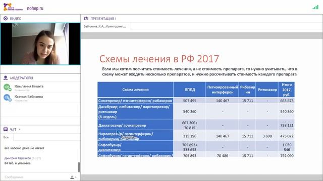Мониторинг государственных закупок препаратов для лечения гепатита с силами пациентского сообщества