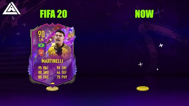 FIFA 20's FUTURE STARS WHERE ARE THEY NOW 😱🔥 | FUTURE STARS FT. Greenwood, Felix, Tomori смотреть онлайн