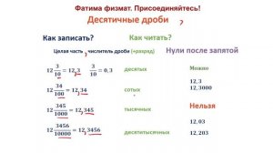 Как записать Десятичные дроби?