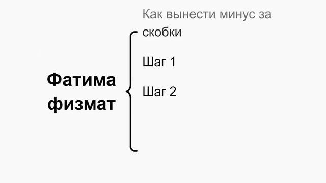Как быстро вынести минус за скобки? Как сократить дробь? смотреть онлайн