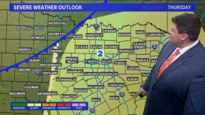 DFW Weather | Rain returns later this week in 14 day forecast