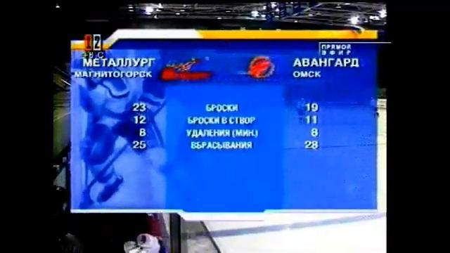 ПЯТЫЙ МАТЧ ФИНАЛА СУПЕРЛИГИ | «Авангард» против «Металлурга» | Золотая игра чемпионата России | 2004