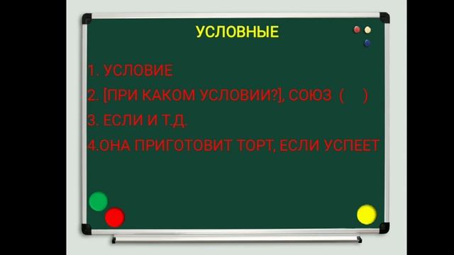 Подчинительные союзы