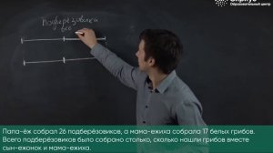 Видеоразбор задач для 5 класса городской олимпиады по математике