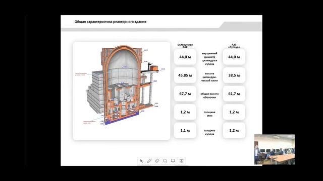 Опыт выполнения научно-технического сопровождения бетонных работ