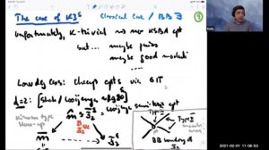 Compactifications of Moduli — Geometry vs. Hodge Theory