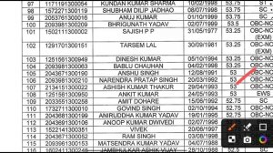 NVS Electrician Previous Year Cutoff Marks ✅ NVS Electrician Previous Cutoff Marks 🔥 NVS ITI Job 😊