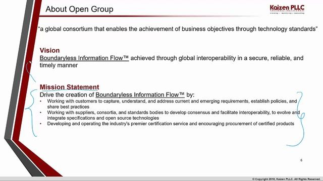 TOGAF Overview, It’s History, About Open Group and Defining Enterprise Architecture Framework