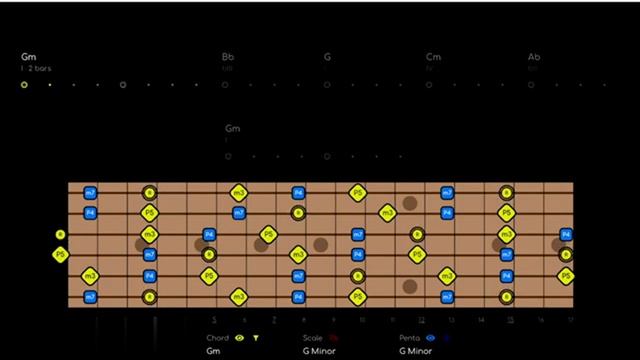 Classic Rock Backing Track in Gm