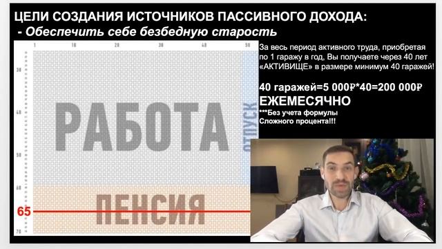 ДОХОДНЫЙ ГАРАЖ | МАСТЕР КЛАСС | ПАССИВНЫЙ ДОХОД НА СДАЧЕ ГАРАЖЕЙ В АРЕНДУ | БИЗНЕС В ГАРАЖЕ