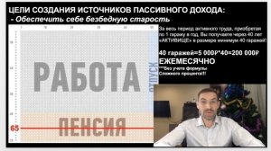 ДОХОДНЫЙ ГАРАЖ | МАСТЕР КЛАСС | ПАССИВНЫЙ ДОХОД НА СДАЧЕ ГАРАЖЕЙ В АРЕНДУ | БИЗНЕС В ГАРАЖЕ