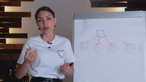 Эти ПРИВЫЧКИ делают тебя БЕДНЫМ, а ты о них даже не знаешь.