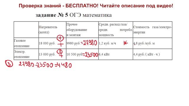 Как решить 5 задание ОГЭ по математике за 7 шагов? смотреть онлайн