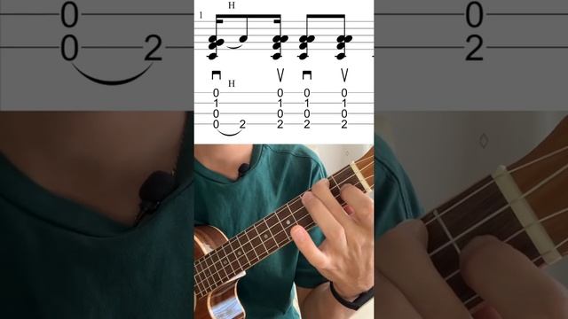 Ukulele. Beirut Postcards From Italy. How To Play Ukulele