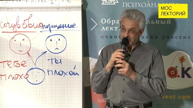 Как отношения между родителями влияют на ребенка // Александр Колмановский Лекция 2018 | Мослекторий