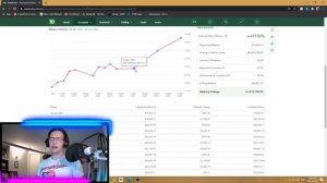 HOW I MADE 77% ($14,768) LAST MONTH DAY TRADING