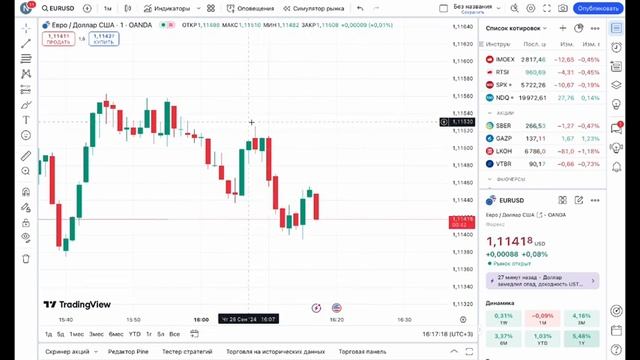 Заработал МИЛЛИОНЫ на БЕСПЛАТНЫХ СИГНАЛАХ ⭐️ Показываю ЛУЧШИЙ ИНДИКАТОР для НОВИЧКА в ТРЕЙДИНГЕ