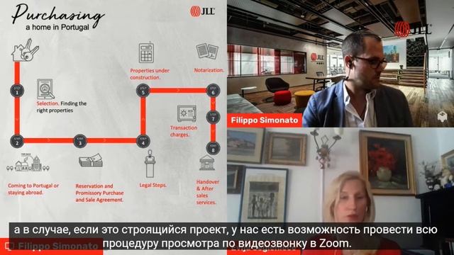 Успейте получить ВНЖ Португалии до изменения инвестиционной программы