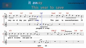 Last Christmas - Wham (Alto Saxophone Sheet Music Eb Key / Karaoke / Easy Solo Cover)