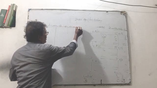 Trust Accounts & Book Keeping | Law Students of Sri Lanka| Final Year| 2021-Oct Exam |Tamil.Vedio-0