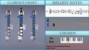 How to play The Last Post Bugle by British Army on Clarinet (Tutorial)