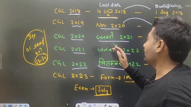 SSC CGL 2023 Final Year Student Apply | Important Issue with ssc 2023 calendar| Delhi police Exam