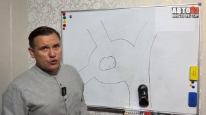 Какой Поворотник Включать При Въезде На Круг (1)
