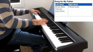 Song for My Father (Jazz Piano Cover) - with Sheet Music