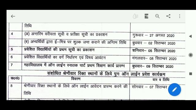 College Admission Form Last Date Extended | Jnvu | Mlsu | Mdsu