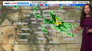 Colorado weather: Rain and cooler temperatures to start the weekend