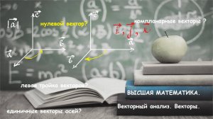 Высшая математика. 11.1 Векторный анализ. Векторы. Теория для задач аналитической геометрии.