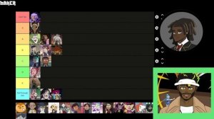 The Owl House Power Level Tier List (After Season 2 Finale)