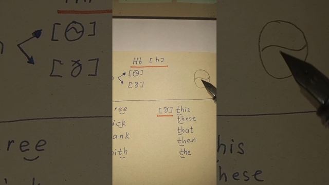 Читаем по-английски.  Урок 10.