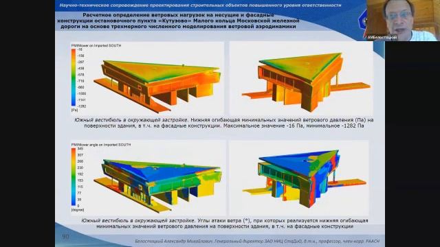 НТС-2. Предсеминар 26 мая 2020. НТС и 9,5 его законов. Часть 2.