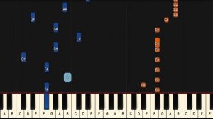 Learn How To Play Morgan Wallen's Last Night On Piano! (medium Difficulty)