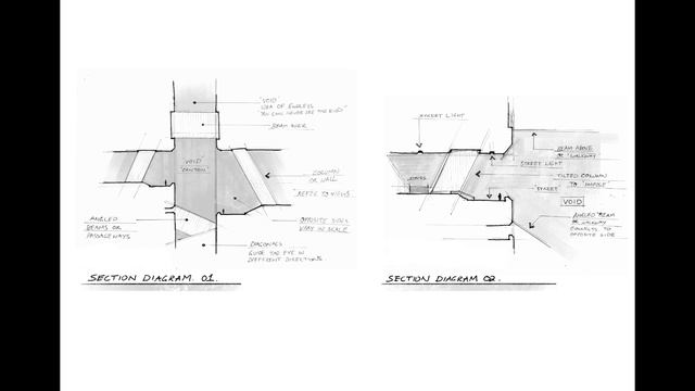 00. Intro to ARCHITECTURAL DESIGN in Blender for Film by Nick Stath