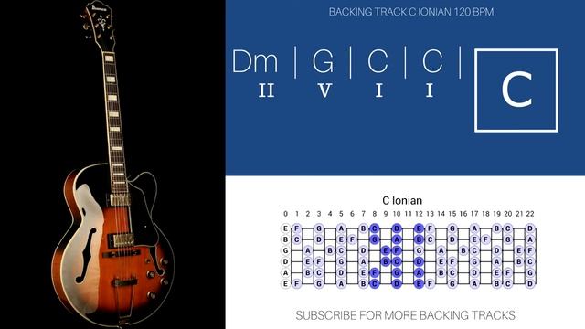 Jazz Guitar Backing Track 2 - 5 - 1 _ C Major (Medium Swing)