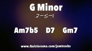 G Minor 2-5-1 Groove Jazz Guitar Backing Track