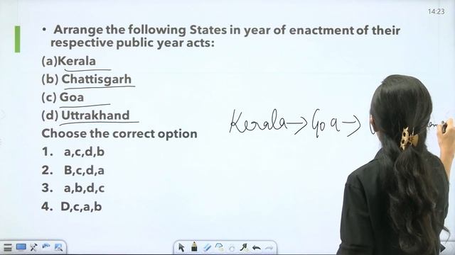 PREVIOUS YEAR QUESTION | SESSION 2| LIBRARY & INFORMATION NETWORK | UGC-NET By Nitika Ma'am