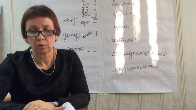 Психология лидерства